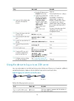 Preview for 45 page of H3C WA4600 Series Fundamentals Configuration Manual