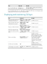 Preview for 46 page of H3C WA4600 Series Fundamentals Configuration Manual