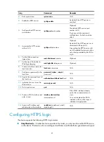 Preview for 48 page of H3C WA4600 Series Fundamentals Configuration Manual