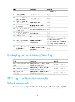 Preview for 51 page of H3C WA4600 Series Fundamentals Configuration Manual