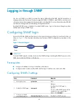 Preview for 56 page of H3C WA4600 Series Fundamentals Configuration Manual