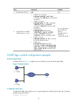 Preview for 62 page of H3C WA4600 Series Fundamentals Configuration Manual