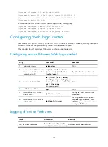 Preview for 63 page of H3C WA4600 Series Fundamentals Configuration Manual