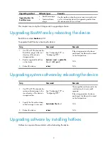 Preview for 93 page of H3C WA4600 Series Fundamentals Configuration Manual