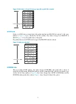 Preview for 96 page of H3C WA4600 Series Fundamentals Configuration Manual