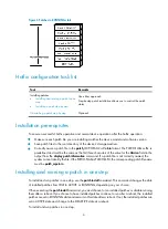 Preview for 97 page of H3C WA4600 Series Fundamentals Configuration Manual