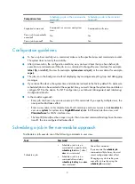 Preview for 116 page of H3C WA4600 Series Fundamentals Configuration Manual