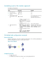 Preview for 117 page of H3C WA4600 Series Fundamentals Configuration Manual