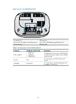 Preview for 23 page of H3C WA4600 Series Manual