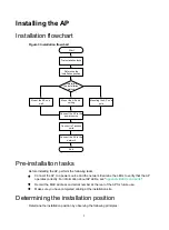 Preview for 9 page of H3C WA5530i Installation Manual