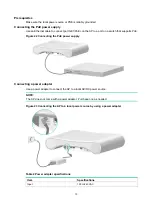 Preview for 19 page of H3C WA5530i Installation Manual