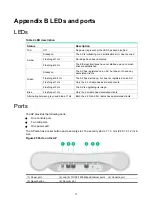 Preview for 23 page of H3C WA5530i Installation Manual