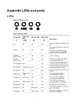 Preview for 19 page of H3C WA5620i-ACN Installation Manual