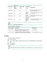 Preview for 20 page of H3C WA5620i-ACN Installation Manual