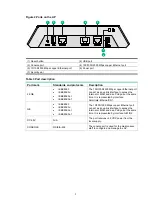 Preview for 21 page of H3C WA5620i-ACN Installation Manual