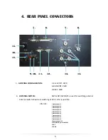 Preview for 5 page of HA8DU DU 3500 AL User Manual