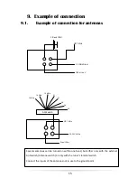 Preview for 15 page of HA8DU DU 3500 AL User Manual