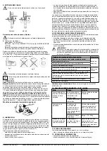 Preview for 6 page of haacon TANGO WV 300/500 Operating Instructions Manual