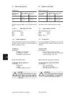 Preview for 20 page of Haag-Streit Slit lamp BD 900 Instruction Manual