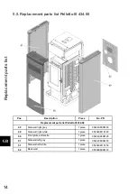 Preview for 18 page of HAAS + SOHN 0541908100000 Equipment Sheet