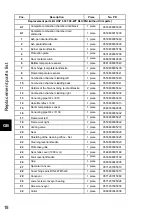 Preview for 22 page of HAAS + SOHN 0553708040000 Equipment Sheet