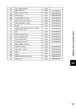 Preview for 23 page of HAAS + SOHN 0553708040000 Equipment Sheet