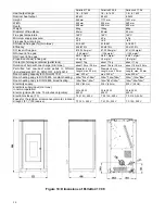 Preview for 20 page of HAAS + SOHN 417.08 Installation And Operating Instructions Manual