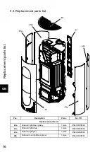 Preview for 20 page of HAAS + SOHN HSP 4.0-F3 Equipment Sheet