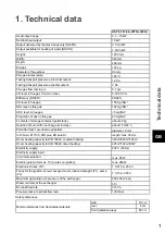 Preview for 5 page of HAAS + SOHN HSP 6 537.08-WT RLU/PGI Equipment Sheet