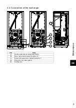 Preview for 7 page of HAAS + SOHN HSP 6 537.08-WT RLU/PGI Equipment Sheet