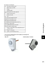 Preview for 27 page of HAAS + SOHN HSP 6 537.08-WT RLU/PGI Equipment Sheet