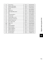 Preview for 17 page of HAAS + SOHN HSP 7 Diana 450.08 Equipment Sheet