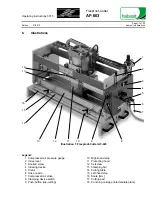 Preview for 11 page of Habasit AF-603 Operating Instructions Manual