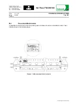 Preview for 21 page of Habasit PM-306/160 Use And Maintenance Manual