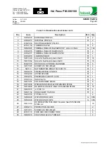 Preview for 65 page of Habasit PM-306/160 Use And Maintenance Manual