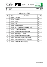 Preview for 69 page of Habasit PM-306/160 Use And Maintenance Manual