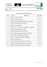 Preview for 71 page of Habasit PM-306/160 Use And Maintenance Manual