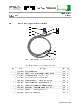 Preview for 72 page of Habasit PM-306/160 Use And Maintenance Manual