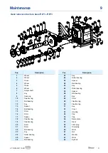 Preview for 31 page of Habasit Rossi IFIT Series Operating Instructions Manual