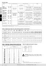 Preview for 24 page of Habasit Rossi MR 2I Operating Instructions Manual