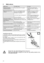 Preview for 26 page of Habegger HIT 6 Operating Manual