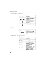 Preview for 137 page of HACH LANGE LT 200 User Manual