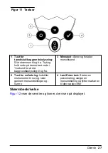 Preview for 27 page of HACH LANGE Pocket Colorimeter II Basic User Manual