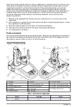 Preview for 5 page of HACH LANGE TitraLab KF1000 Series Basic User Manual