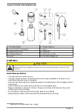 Preview for 7 page of HACH LANGE TitraLab KF1000 Series Basic User Manual