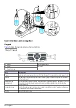 Preview for 14 page of HACH LANGE TitraLab KF1000 Series Basic User Manual