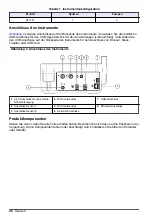 Preview for 26 page of HACH LANGE TitraLab KF1000 Series Basic User Manual