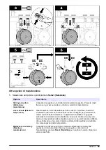 Preview for 65 page of HACH LANGE TitraLab KF1000 Series Basic User Manual