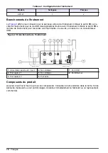 Preview for 70 page of HACH LANGE TitraLab KF1000 Series Basic User Manual