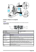 Preview for 79 page of HACH LANGE TitraLab KF1000 Series Basic User Manual